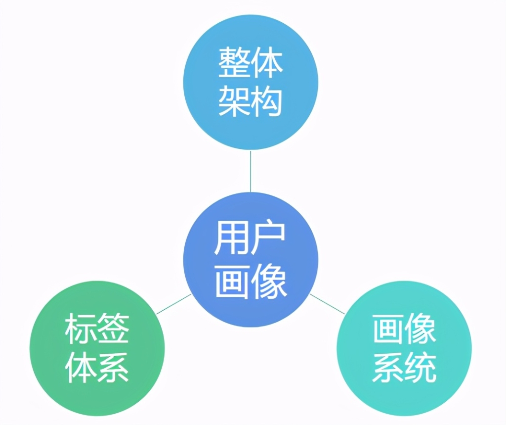 ýӪг5⣬𣿣