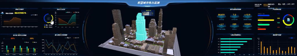 ҵڸҵеӦ÷չ