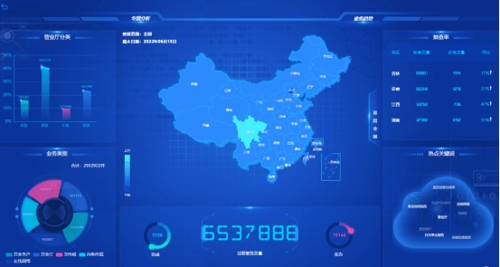 智慧电力系统打造数字化标杆