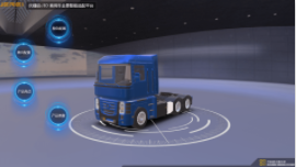 3DƷѡ