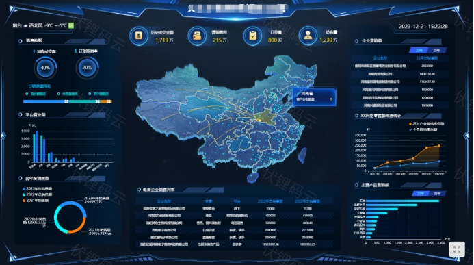智慧园区如何支持园区内不同利益相关者之间的协作和沟通