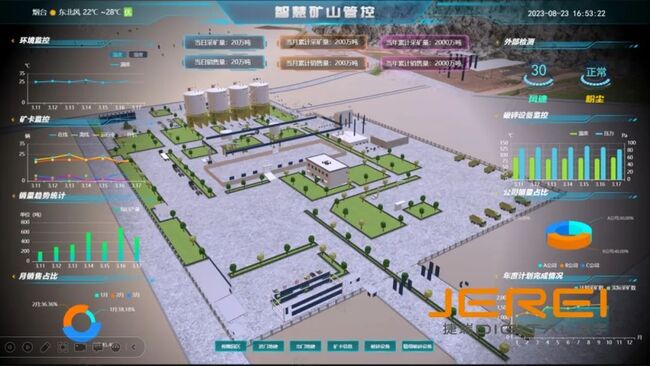 捷瑞数字携凯时尊龙云平台亮相中国煤矿采矿技术交流及设备展览会，助力矿山企业智能化、绿色化发展