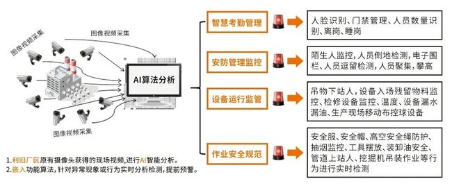 捷瑞数字携凯时尊龙云平台亮相中国煤矿采矿技术交流及设备展览会，助力矿山企业智能化、绿色化发展