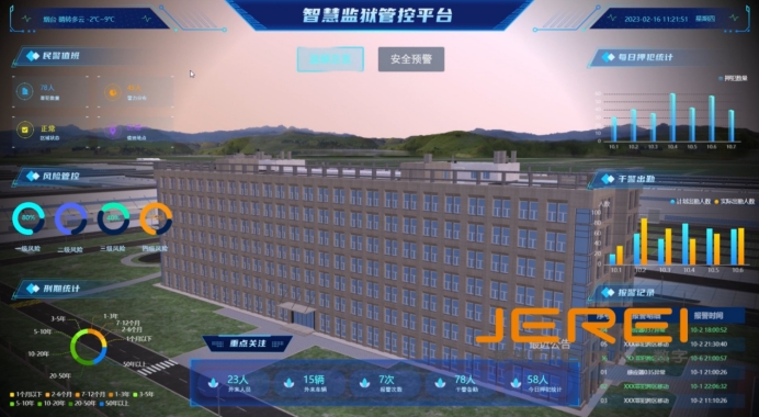 ǻ¥ҵģʽ뾭Ч
