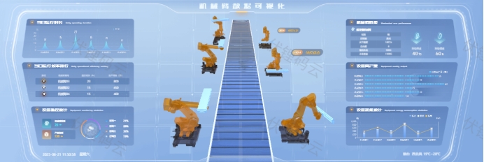  ҵֻת͵ĺĶ